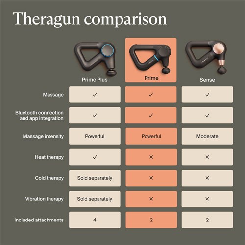 TG0004350-6A10-therabody-theragun-g6-prime-1