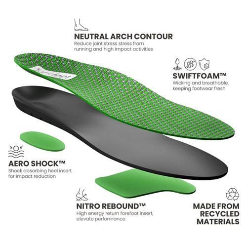 WEB-LFAN-lightfeet-insoles-active-neutral-1