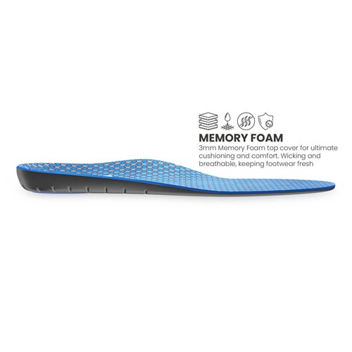 WEB-LFCC-lightfeet-insoles-cushion-comfort-1