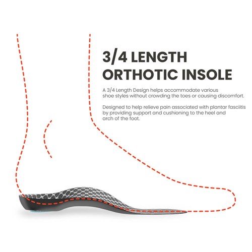 WEB-LFPF-lightfeet-insoles-plantar-fasciitis-1