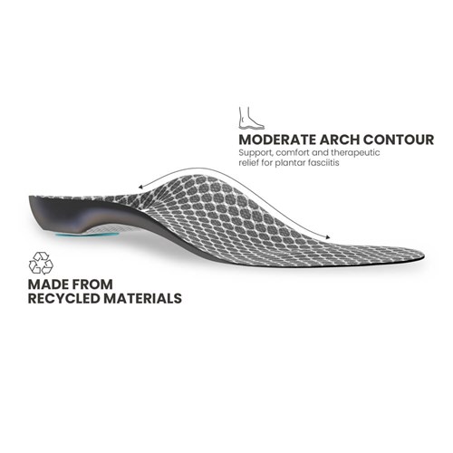 WEB-LFPF-lightfeet-insoles-plantar-fasciitis-1