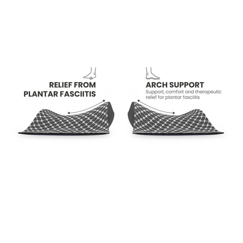 WEB-LFPF-lightfeet-insoles-plantar-fasciitis-1