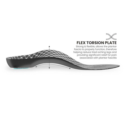 WEB-LFPF-lightfeet-insoles-plantar-fasciitis-1