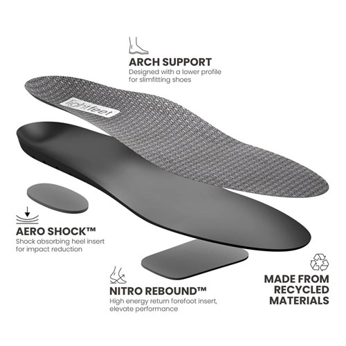 WEB-LFSF-lightfeet-insoles-slim-fit-1
