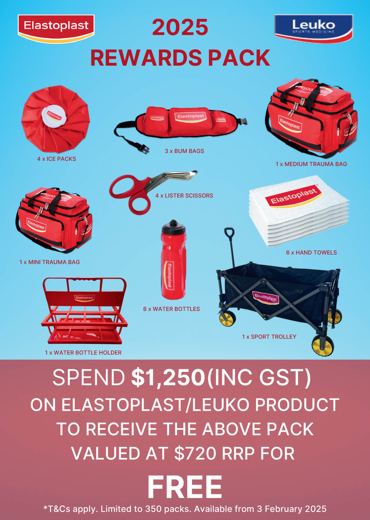 Elastoplast Leuko 2025 Rewards Pack